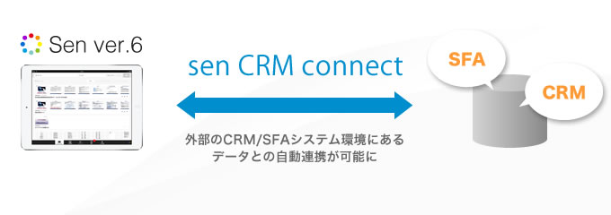 CRMデータ連携サービス‘sen CRM connect’を開始